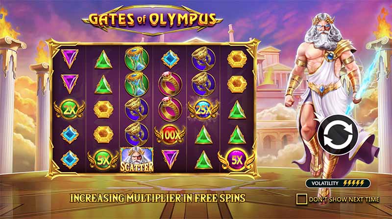 Gate Of Olympus Online Slot